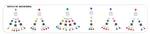 Contrastive Learning on Graph Representation