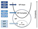 NPHardEval: Benchmarking Reasoning Ability of Large Language Models via Complexity Classes